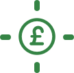 Shareholder returns Shareholder returns