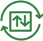 Integrated supply chain Integrated supply chain